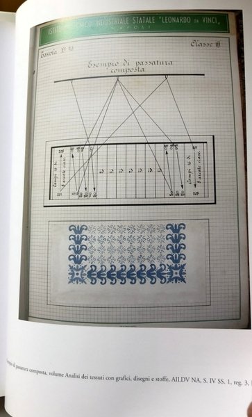 LA SCUOLA-FABBRICA DELLE STOFFE: IL PERCORSO DELL'ISTITUTO TESSILE INDUSTRIALE LEONARDO …