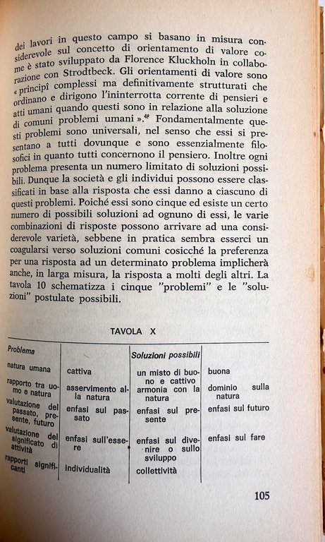 LA SOCIOLOGIA DELL'EDUCAZIONE | Immagine Gallery 13