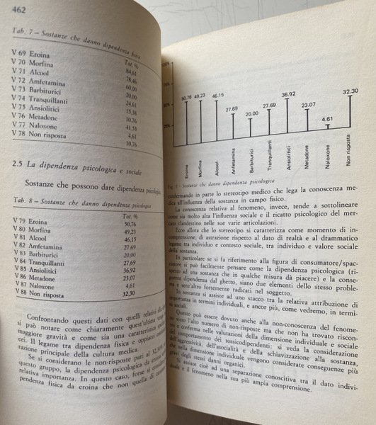 LA SOCIOLOGIA SANITARIA. DALLA SOCIOLOGIA DELLA MEDICINA ALLA SOCIOLOGIA DELLA …
