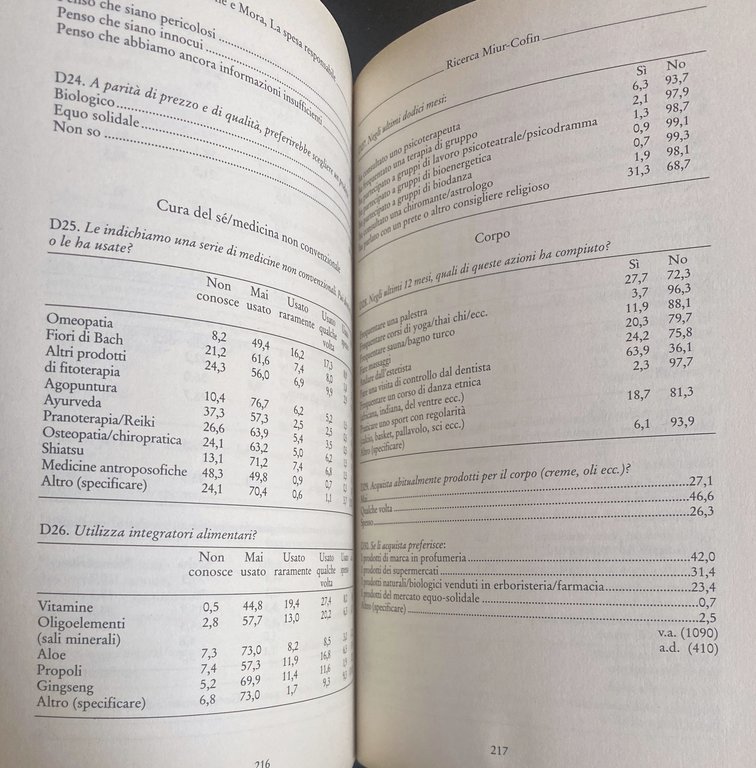 LA SPESA RESPONSABILE. IL CONSUMO BIOLOGICO E SOLIDALE.