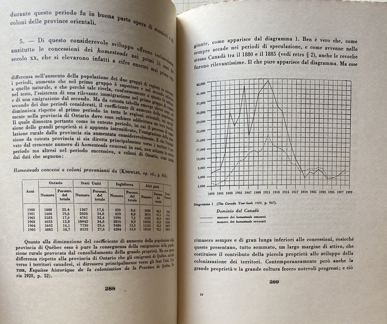 LA TEORIA ECONOMICA DELLA COLONIZZAZIONE