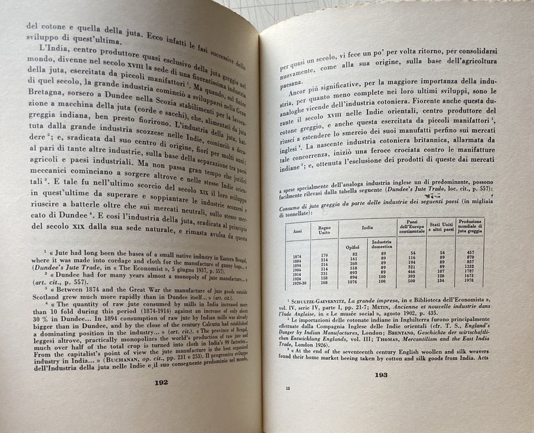 LA TEORIA ECONOMICA DELLA COLONIZZAZIONE