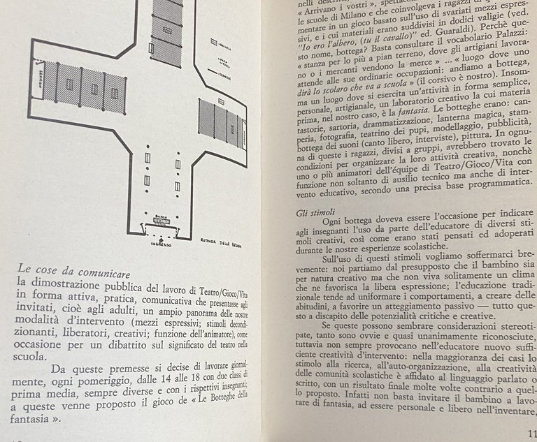 LE BOTTEGHE DELLA FANTASIA: INDAGINE SULLA TEATRALITÀ DEI RAGAZZI. Atti … | Immagine Gallery 8