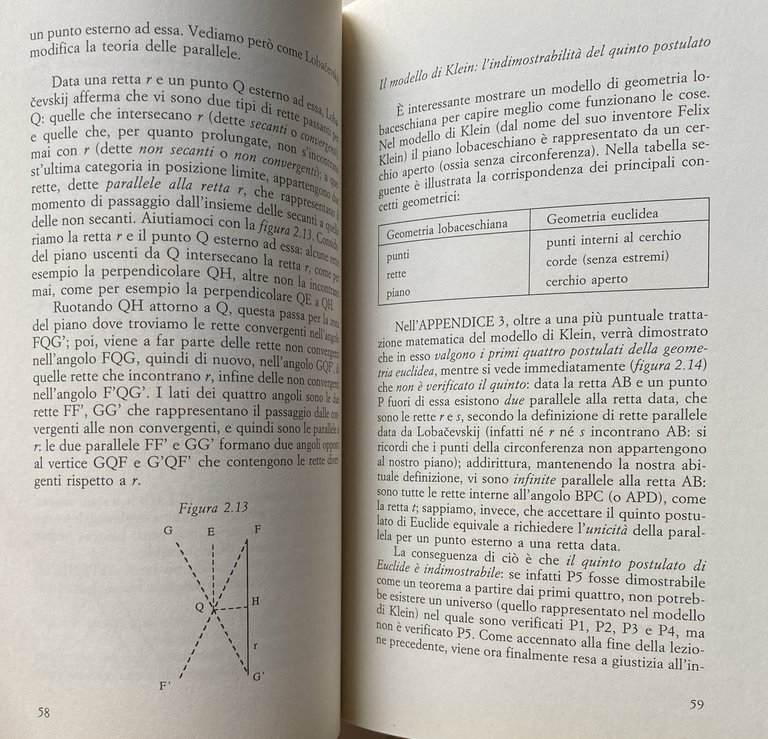 LE GEOMETRIE NON EUCLIDEE