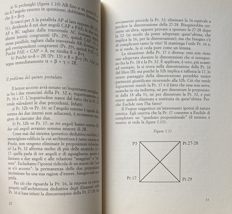 LE GEOMETRIE NON EUCLIDEE