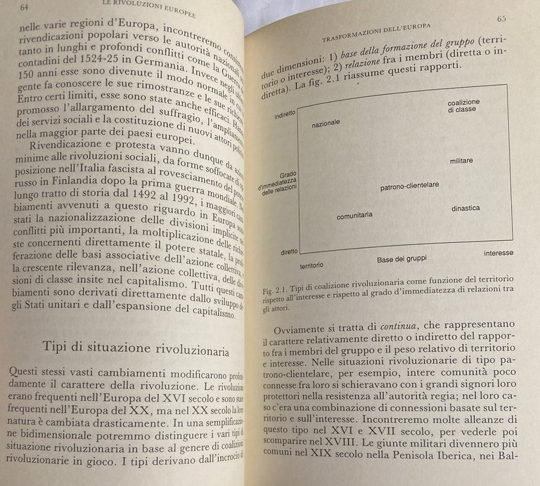 LE RIVOLUZIONI EUROPEE 1492-1992