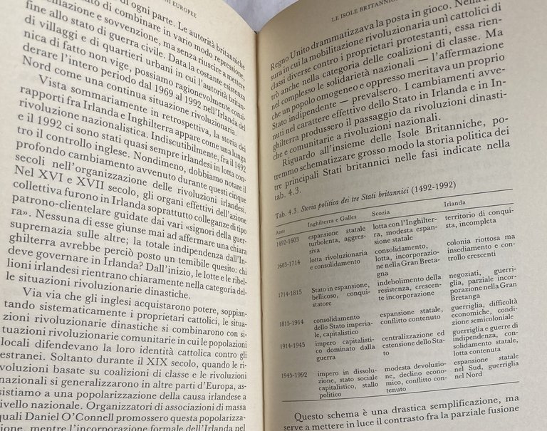 LE RIVOLUZIONI EUROPEE 1492-1992