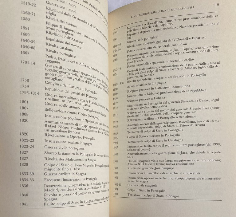 LE RIVOLUZIONI EUROPEE 1492-1992