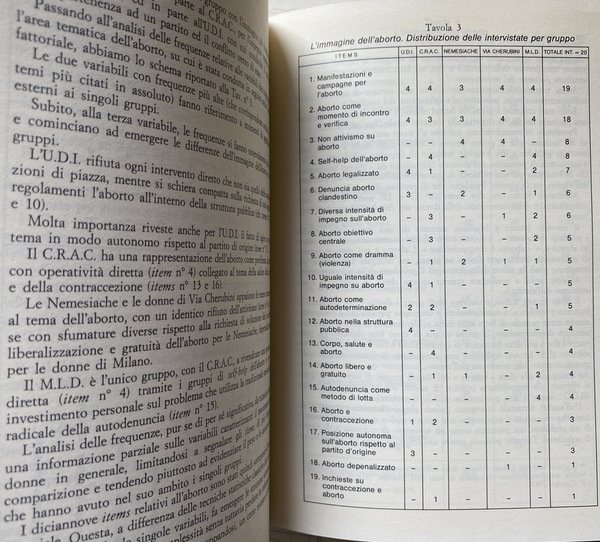 LE STRATEGIE DELLE MINORANZE ATTIVE. UNA RICERCA EMPIRICA SUL MOVIMENTO …