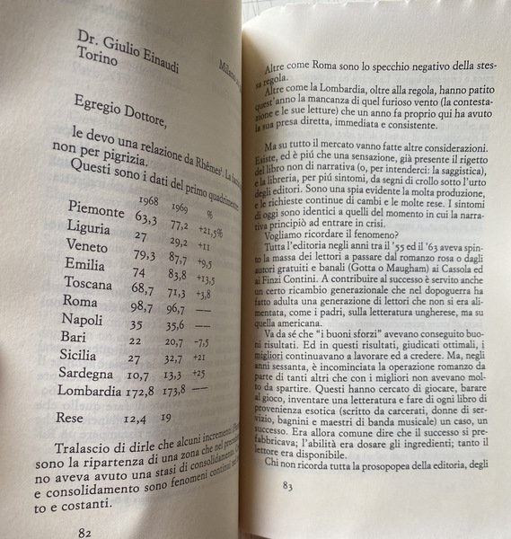 LETTERE A GIULIO EINAUDI E ALLA CASA EDITRICE (1946-1979). A …