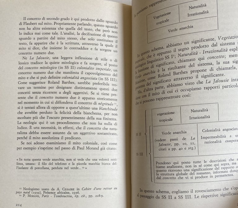 LETTURA POLITICA DI UN ROMANZO. LA «JALOUSIE» DI ALAIN ROBBE-GRILLET