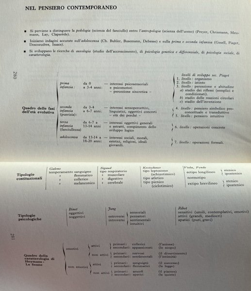 LINEAMENTI DI PEDAGOGIA