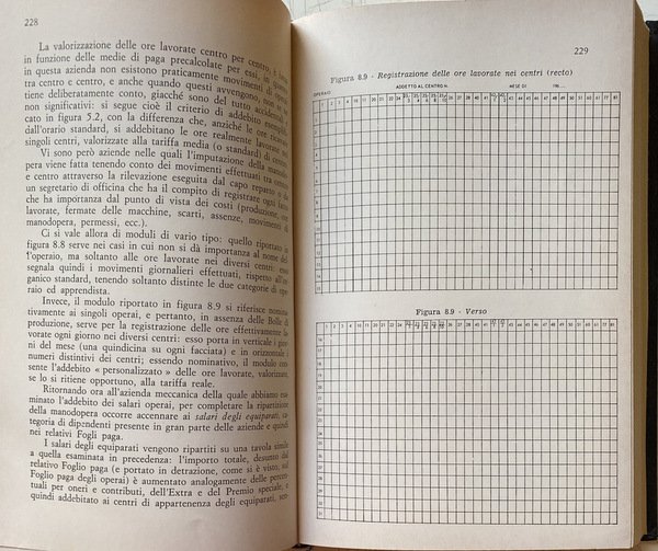 MANUALE DI CONTABILITÀ INDUSTRIALE