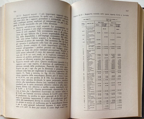 MANUALE DI CONTABILITÀ INDUSTRIALE