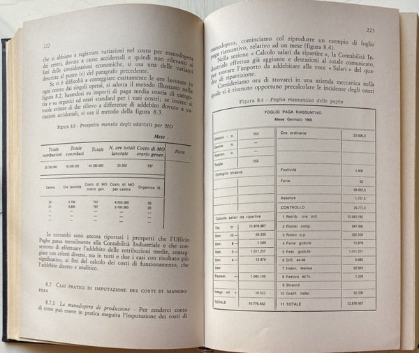 MANUALE DI CONTABILITÀ INDUSTRIALE