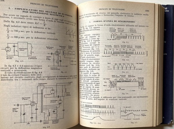 MANUALE DI ELETTROTECNICA. EDIZIONI SCIENTIFICHE