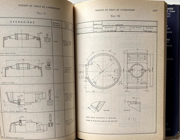 MANUALE DI ELETTROTECNICA. EDIZIONI SCIENTIFICHE