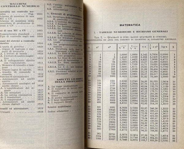 MANUALE DI ELETTROTECNICA. EDIZIONI SCIENTIFICHE