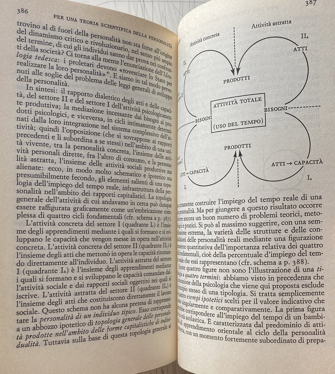 MARXISMO E TEORIA DELLA PERSONALITÀ. PROPOSTA PER UNA PSICOLOGIA CONCRETA