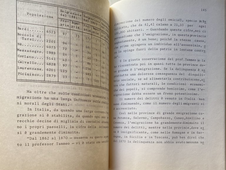 MERCATO NAZIONALE E PROBLEMI DEL MEZZOGIORNO. ANTOLOGIA SUI PROBLEMI DEL …