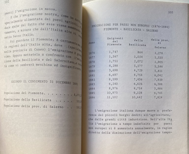 MERCATO NAZIONALE E PROBLEMI DEL MEZZOGIORNO. ANTOLOGIA SUI PROBLEMI DEL …