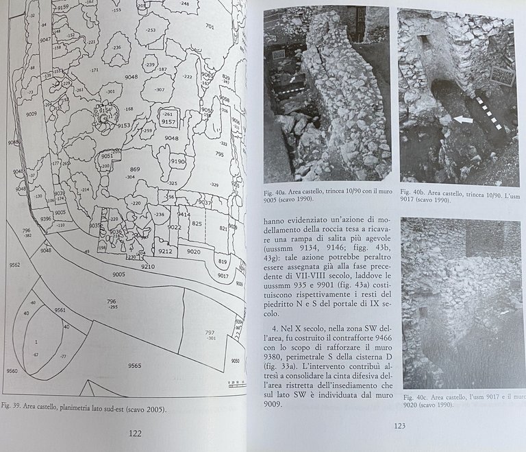 MONTELLA: RICERCHE ARCHEOLOGICHE NEL DONJON E NELL'AREA MURATA (1980-92 E …
