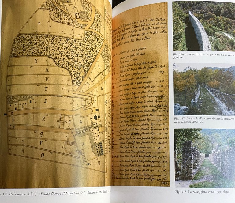 MONTELLA: RICERCHE ARCHEOLOGICHE NEL DONJON E NELL'AREA MURATA (1980-92 E …