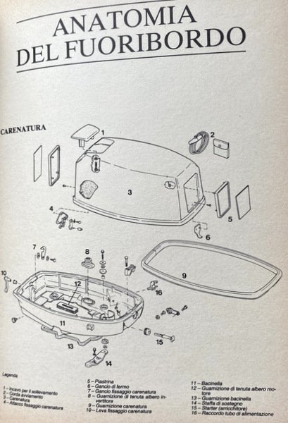 NAUTICUS. GRANDE ENCICLOPEDIA DELLA NAUTICA. VOLUME 5: IL MOTORE E …