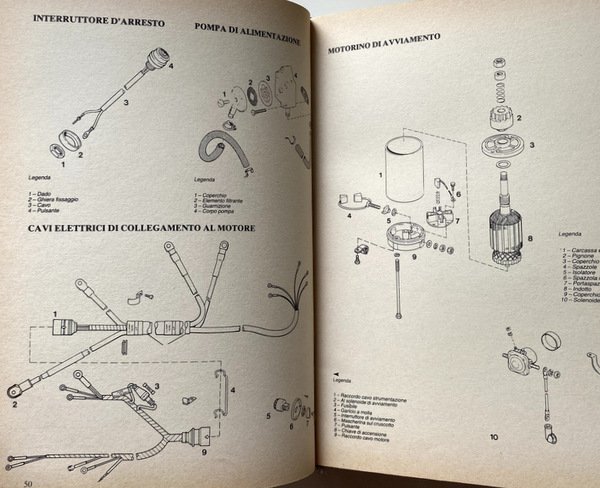 NAUTICUS. GRANDE ENCICLOPEDIA DELLA NAUTICA. VOLUME 5: IL MOTORE E …