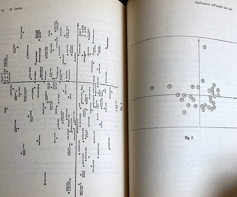 OGGETTI, ARREDAMENTO E COMUNICAZIONE SOCIALE