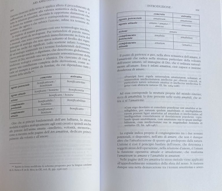 OPERA LATINA XXIX (46-48). ARS AMATIVA BONI; QUAESTIONES QUAS QUAESIVIT …