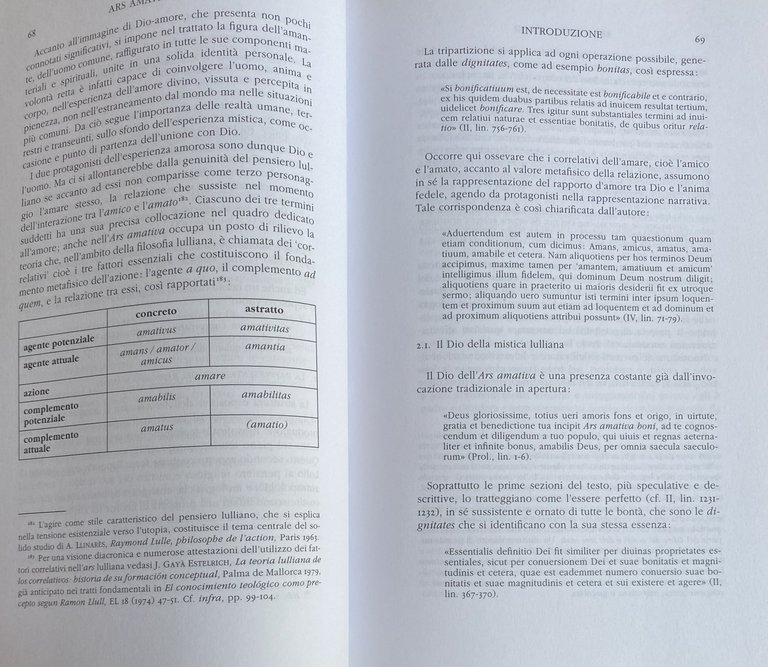 OPERA LATINA XXIX (46-48). ARS AMATIVA BONI; QUAESTIONES QUAS QUAESIVIT …