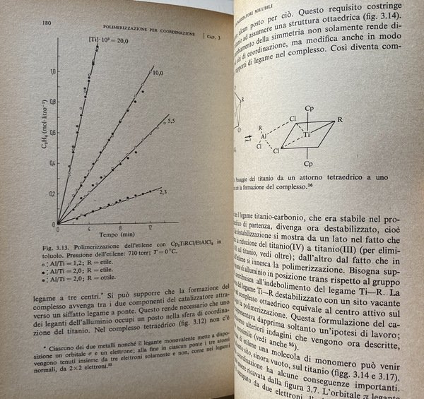 POLIMERIZZAZIONE. CATALISI, CINETICA, MECCANISMI DI REAZIONE