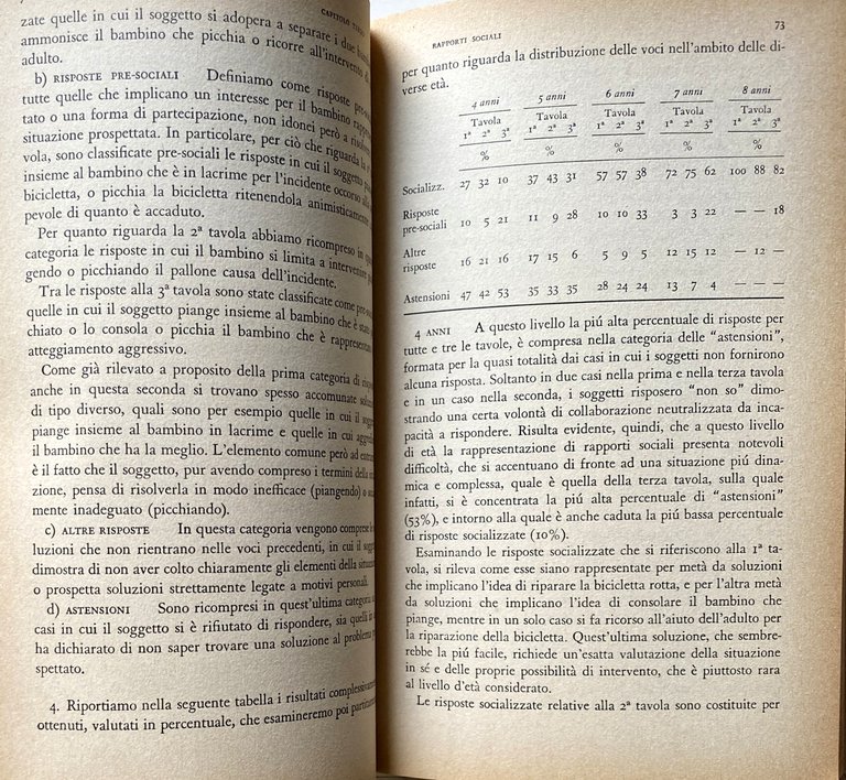 PROBLEMI DI PSICOLOGIA INFANTILE RICERCHE SPERIMENTALI (TERZA ED. AMPLIATA)