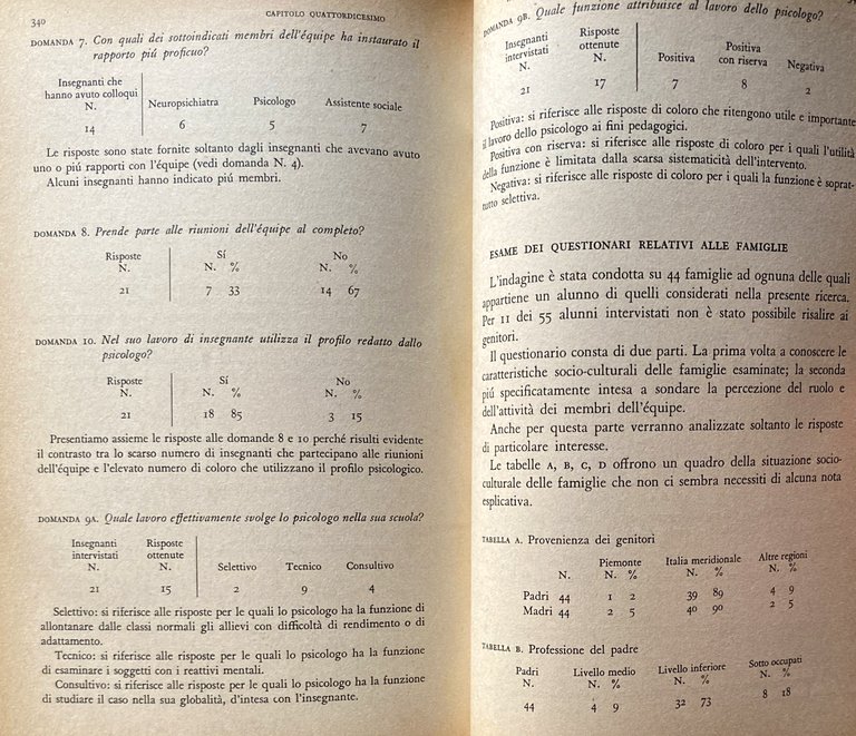 PROBLEMI DI PSICOLOGIA INFANTILE RICERCHE SPERIMENTALI (TERZA ED. AMPLIATA)