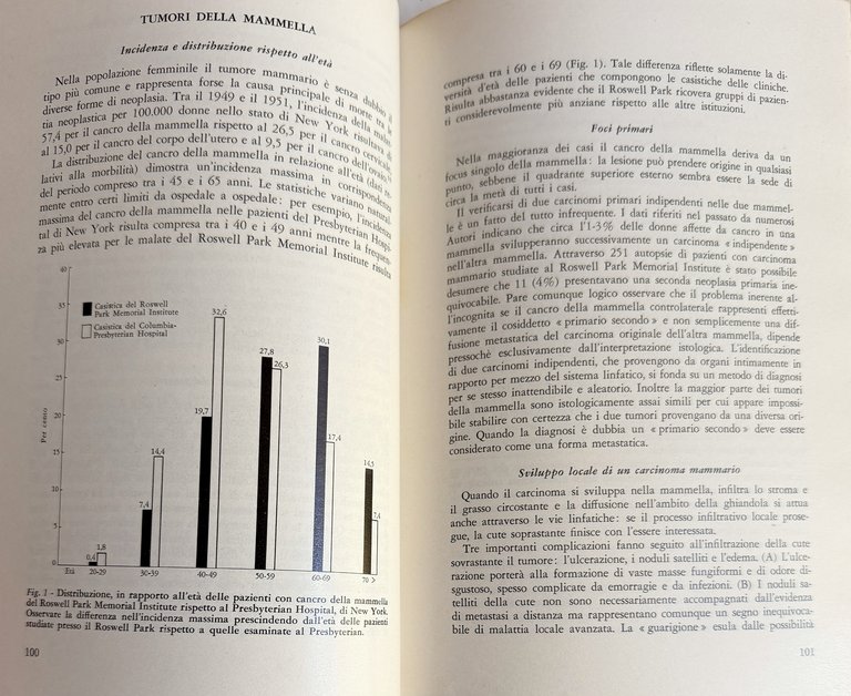 PROBLEMI MEDICI E CHIRURGICI IN MENOPAUSA | Immagine Gallery 16