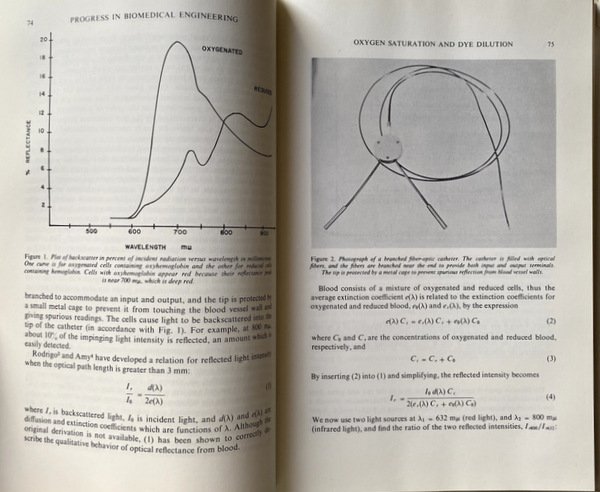 PROGRESS IN BIOMEDICAL ENGINEERING