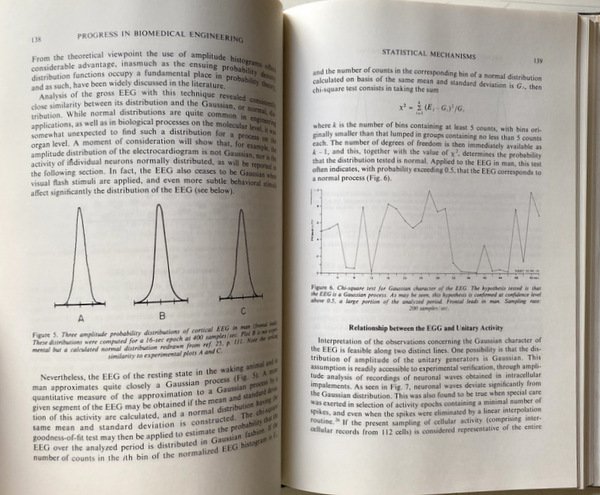 PROGRESS IN BIOMEDICAL ENGINEERING