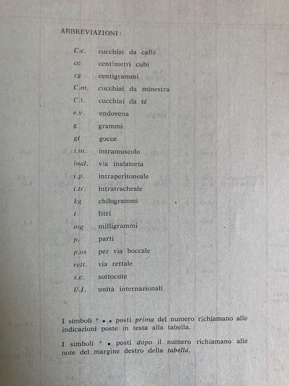 PRONTUARIO DEL MEDICO VETERINARIO. Terapia medica, chirurgica, ostetrico-ginecologica e delle …