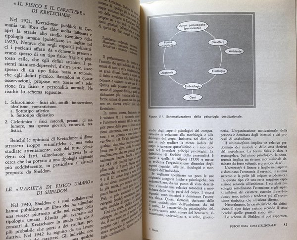 PSICOLOGIA DELLO SVILUPPO. UN APPROCCIO PSICOBIOLOGICO