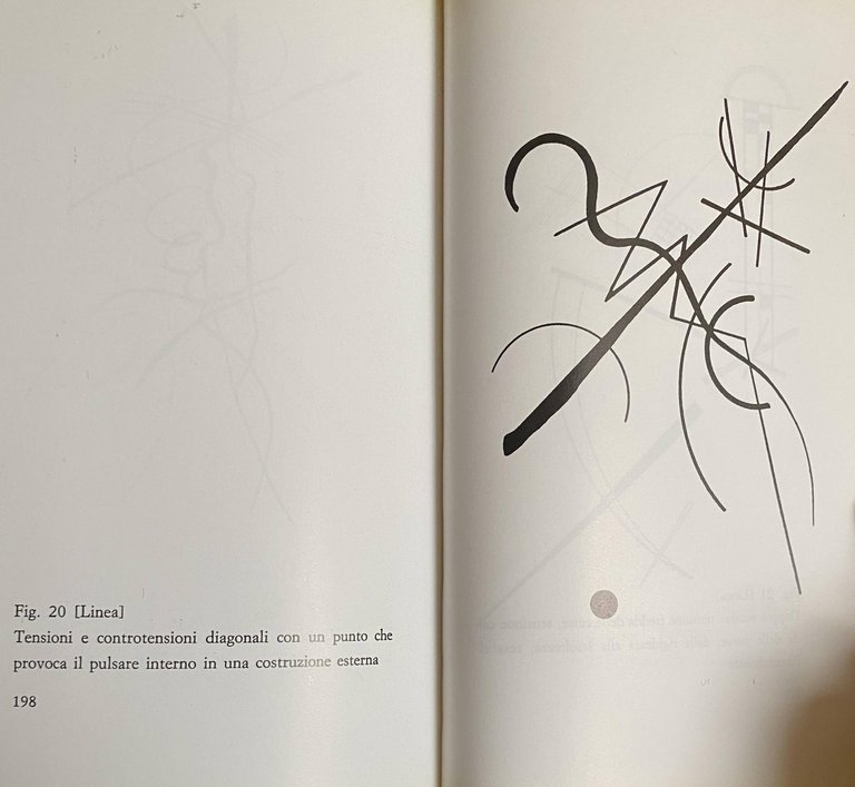 PUNTO, LINEA, SUPERFICIE. CONTRIBUTO ALL'ANALISI DEGLI ELEMENTI PITTORICI