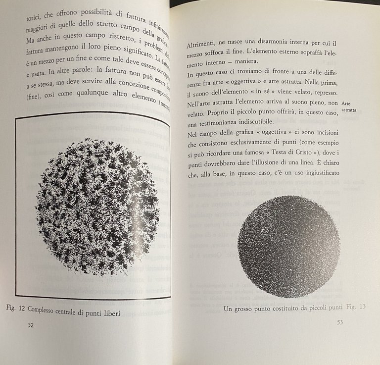PUNTO, LINEA, SUPERFICIE. CONTRIBUTO ALL'ANALISI DEGLI ELEMENTI PITTORICI