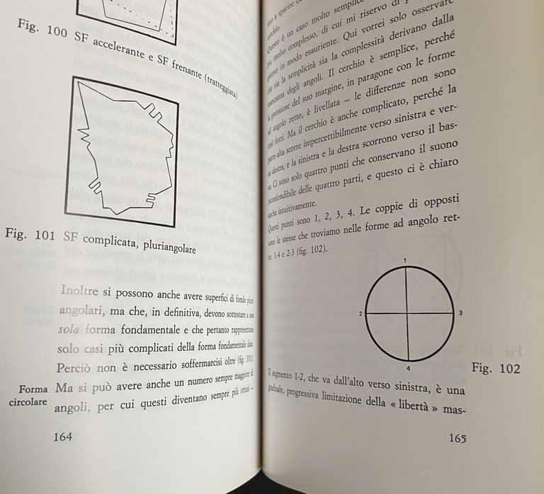 PUNTO, LINEA, SUPERFICIE. CONTRIBUTO ALL'ANALISI DEGLI ELEMENTI PITTORICI