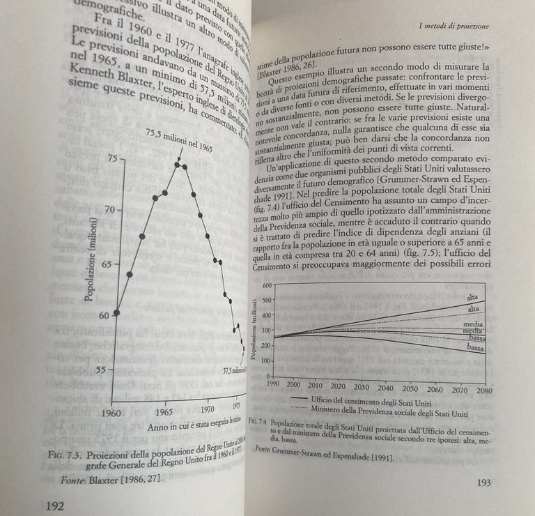 QUANTE PERSONE POSSONO VIVERE SULLA TERRA? | Immagine Gallery 12