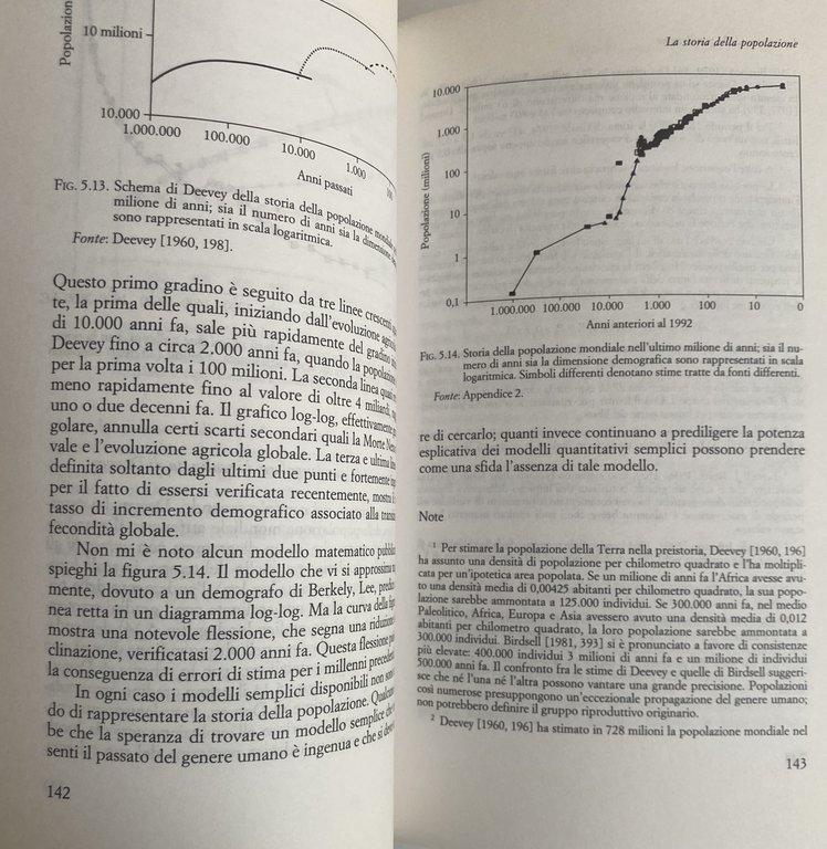 QUANTE PERSONE POSSONO VIVERE SULLA TERRA? | Immagine Gallery 14