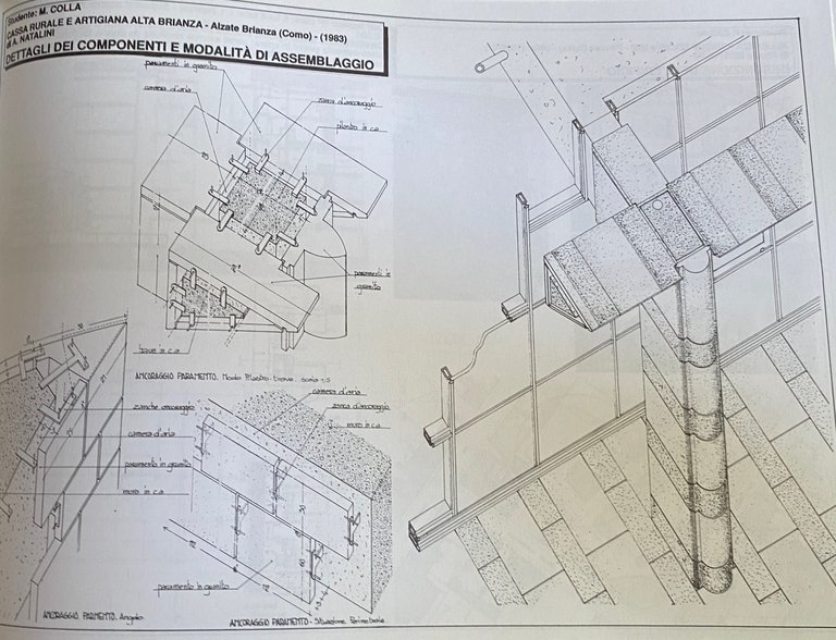 REGOLE TECNOLOGICHE PER IL PROGETTO DI ARCHITETTURA. CONTRIBUTO DIDATTICO PER …