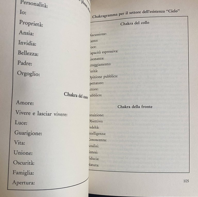 REIKI. L'EFFICACIA CURATIVA DEL REIKI E LA SUA PRATICA ASSOCIATA … | Immagine Gallery 16