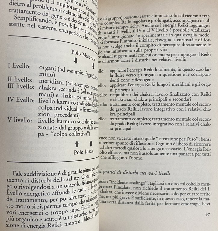 REIKI. L'EFFICACIA CURATIVA DEL REIKI E LA SUA PRATICA ASSOCIATA … | Immagine Gallery 17