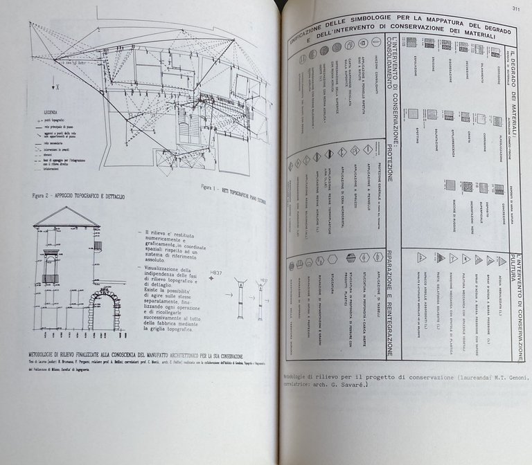 RESTAURO: LA RICERCA PROGETTUALE
