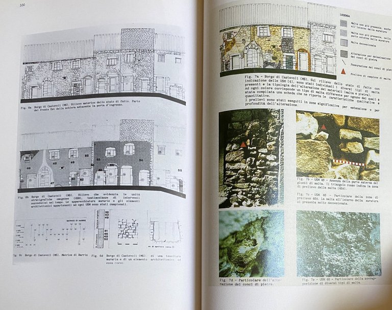 RESTAURO: LA RICERCA PROGETTUALE